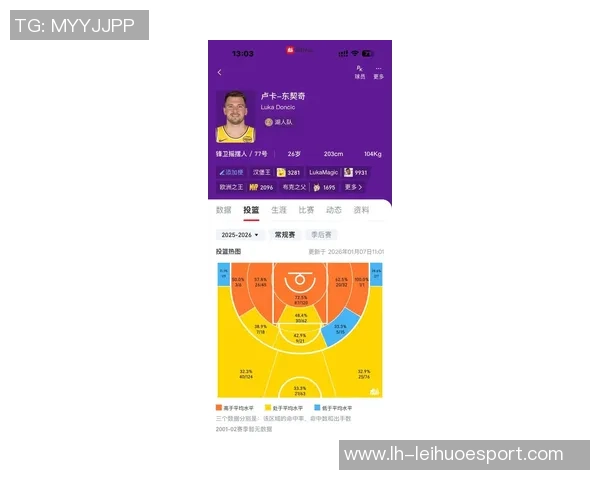 勇士新赛季夺冠概率仅38你对他们的前景怎么看